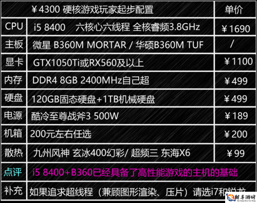 公园配置要求高吗 游戏配置需求一览