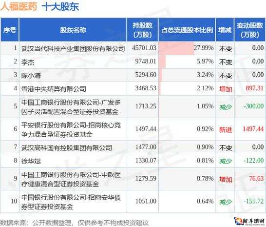 积积对积积的桶30分软件：新增港台经典内容，不可错过，利用：号分隔各个