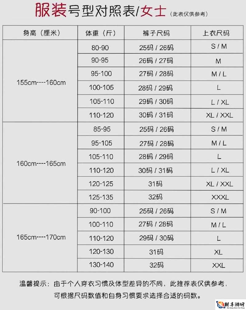 国产尺码和欧洲尺码表 2023 听说将要被封停：你需要知道的