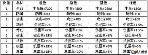 我的英雄学院出招表大全 全人物详解及必杀技释放方法