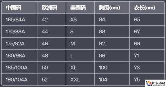 欧洲与亚洲尺码体系背后的文化因素与科技成因揭秘：揭秘其由来及发展历程新解读