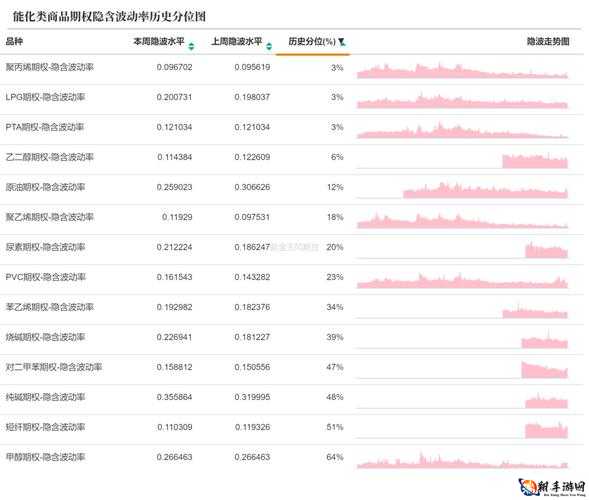 有色期货行情实时行情查询- 投资决策的重要参考