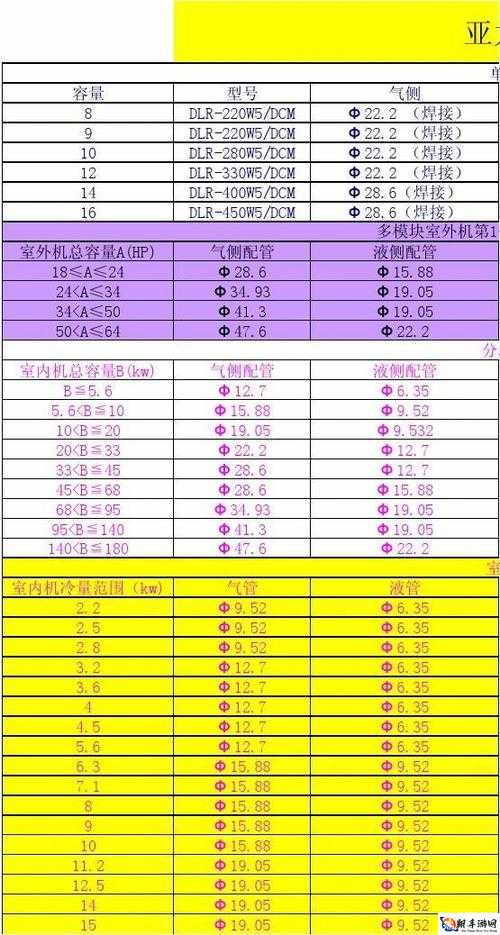 冒险岛2僵尸配管工在哪里刷 冒险岛2僵尸配管工图鉴