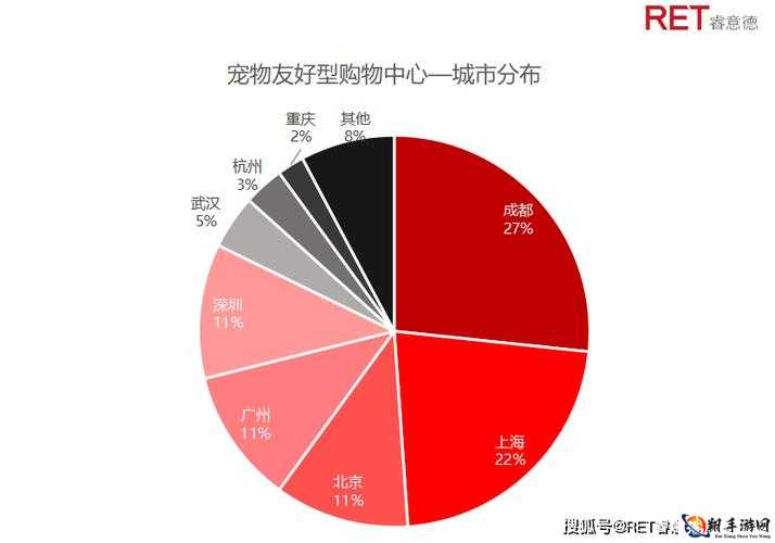 久亚洲一线产区二线产区三线区：探索亚洲的多样性