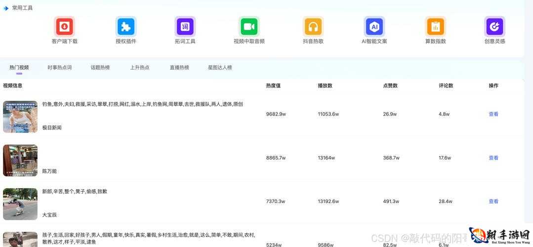 成品短视频 app 源码价格趋势分析