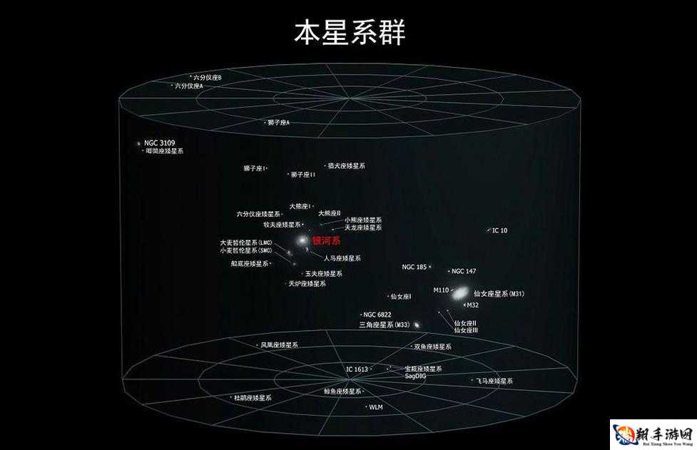 第银河贸易怎么进行？自由星系贸易玩法攻略