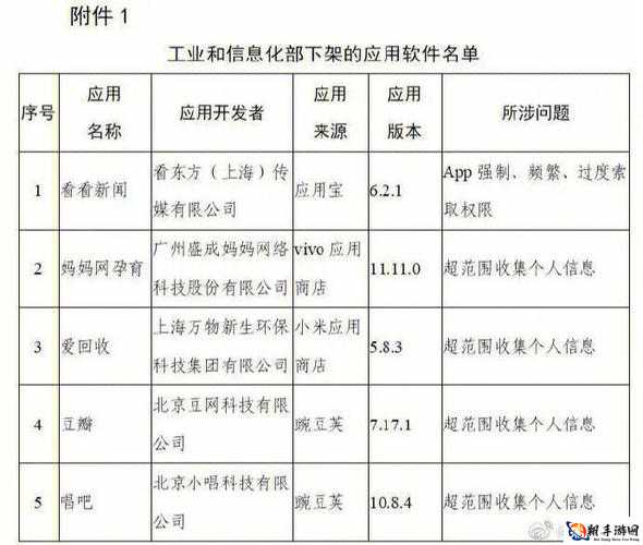 78M.PPT 威久国际免费内容被强制下架：背后原因揭秘