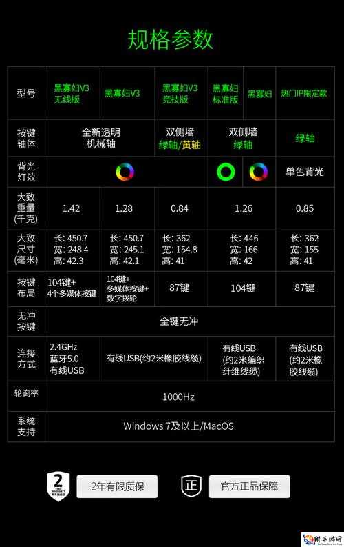 黑寡妇 V3 有线与无线区别详解