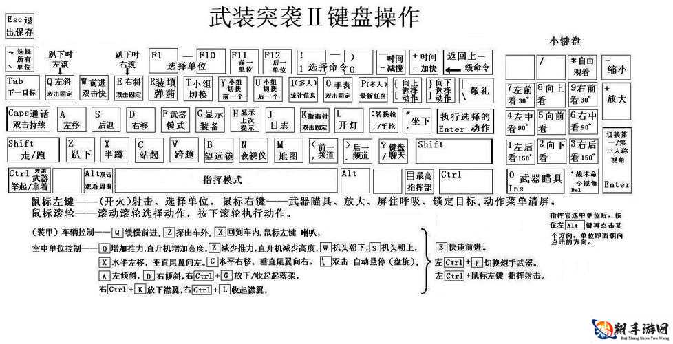 《武装突袭3》配置要求表