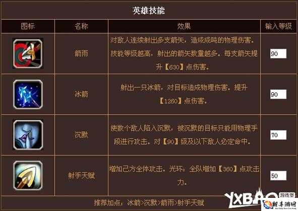 刀塔传奇人马满星满附魔属性