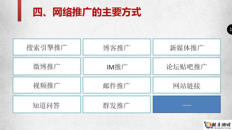 十大免费网站推广：实用方法技巧一览