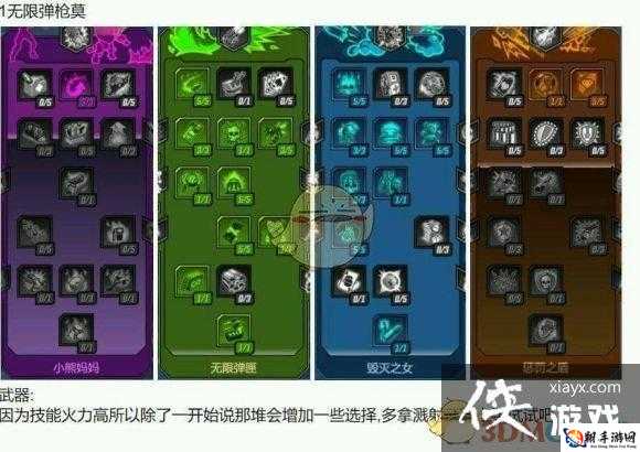 无主之地 3 莫泽技能全览及实用的枪手莫泽加点模拟器