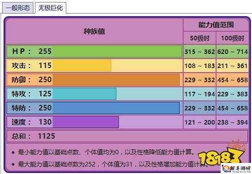 无尽空间 2 种族介绍及全种族特点详细解析大揭秘