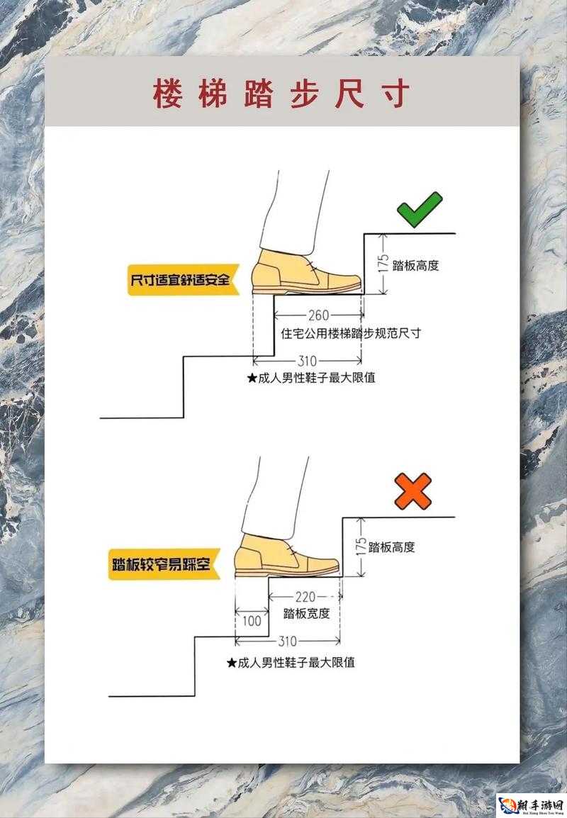 楼梯间进深尺寸 2500mm 深度与功能的关联