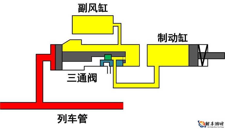 模拟火车世界 CSX 重载货运存档位置详细解析