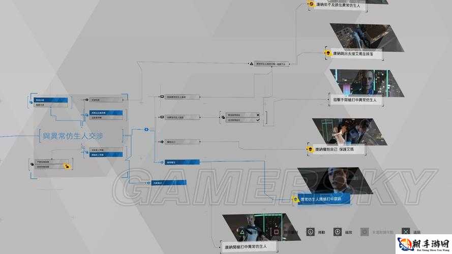 底特律变人去见卡姆斯基攻略第 26 章全分支流程详细解读