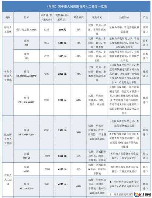 夜勤人石魔地牢物品价格与奸商价格详细一览