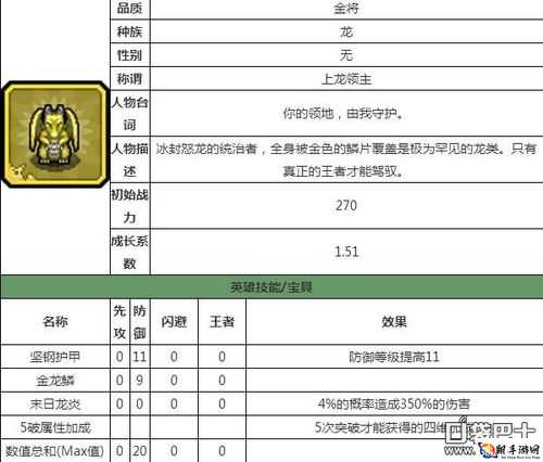 冒险与挖矿金龙阿雷撒全解析