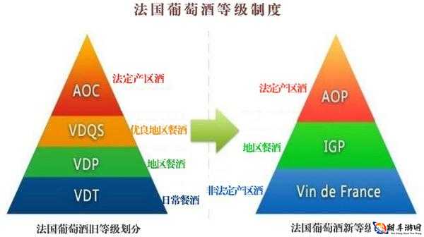 如何根据级别判断是否适合去MLD