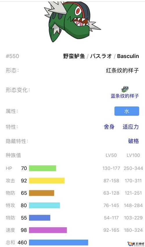 宝可梦剑盾中的野蛮鲈鱼宝可梦分析