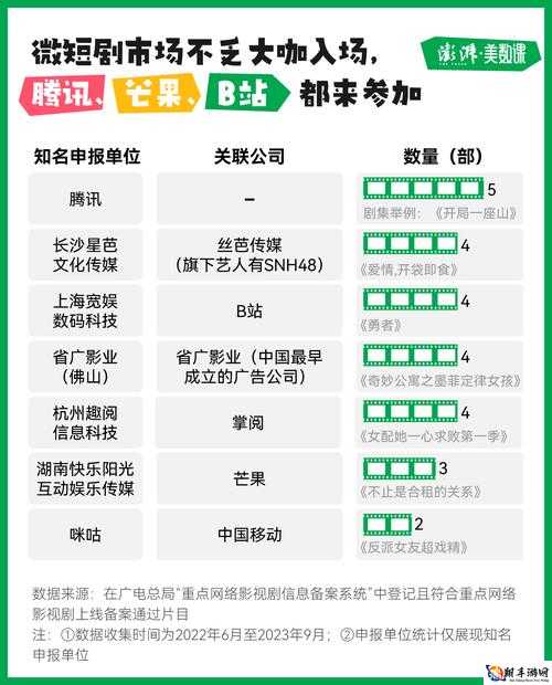 一级成色好的 y31s 标准版评测被迫出台通知-品台解释