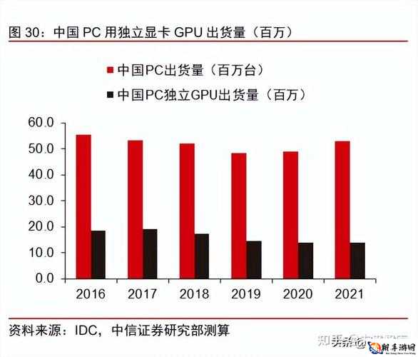 97 国产精华产品市场前景充满了挑战和机遇：深度分析