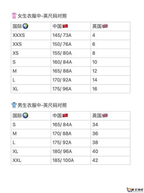 国内尺码欧洲尺码表黑对比分析