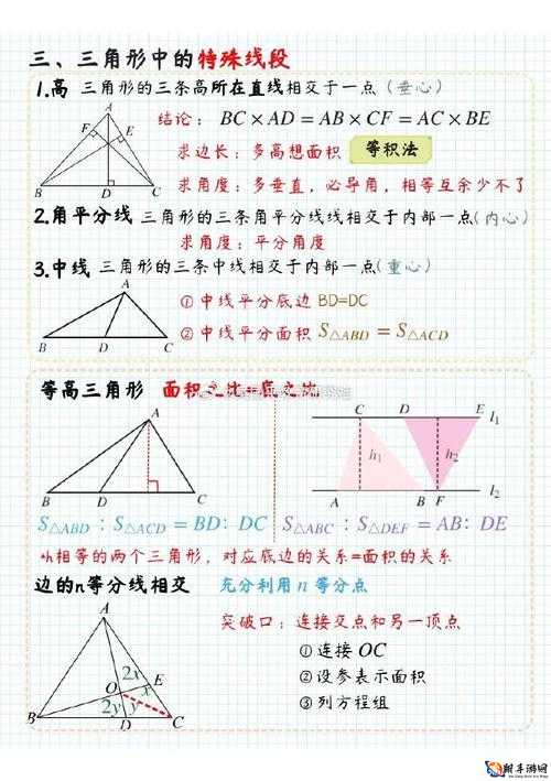 三角战略休艾特实力解析与实战打法详细分享指南