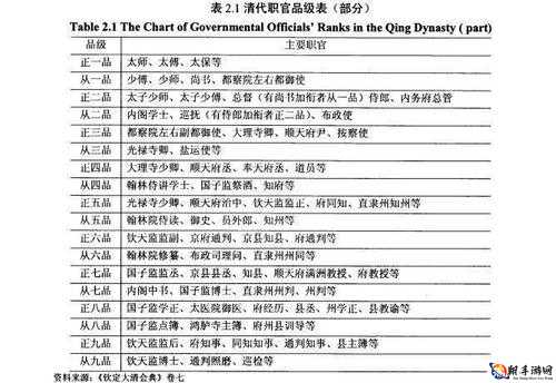 日本一品二品区别喷水更新相关内容