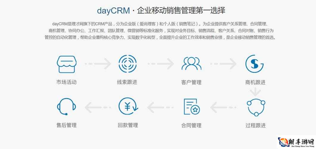 免费 CRM 系统特色：提升销售效率、优化客户管理