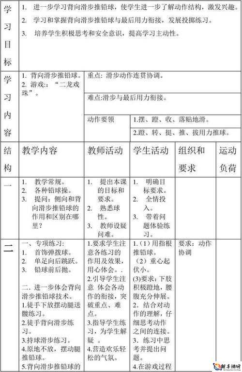 十三号星期五滑步的详细做法与技巧以及十三号星球五滑步要点解析