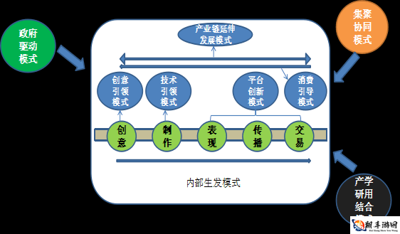 久久久国产精华特点融合了行业领先的科技和设计理念之优势解析