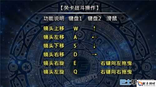 天使帝国 4 升级攻略：全面解析等级提升方法