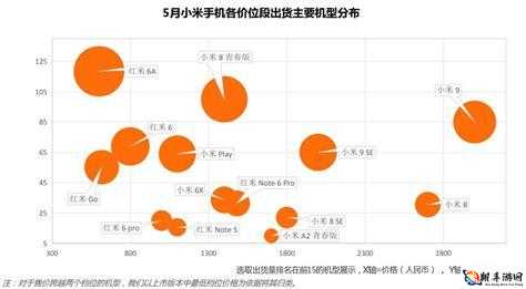 日本三线韩国三线市场定位之比较分析