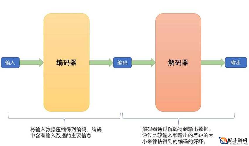 日文编码系统与乱码关系解析：深度探究