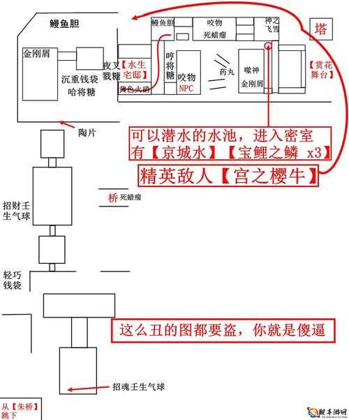 只狼通关时间解析