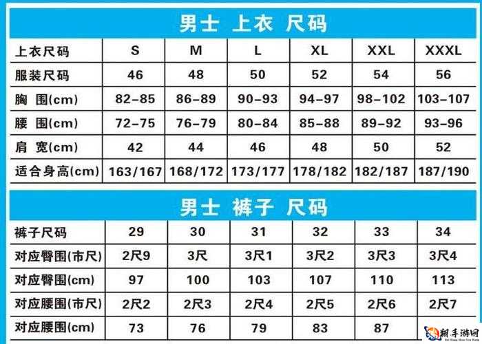 国产尺码和欧洲尺码对比有什么区别之解析