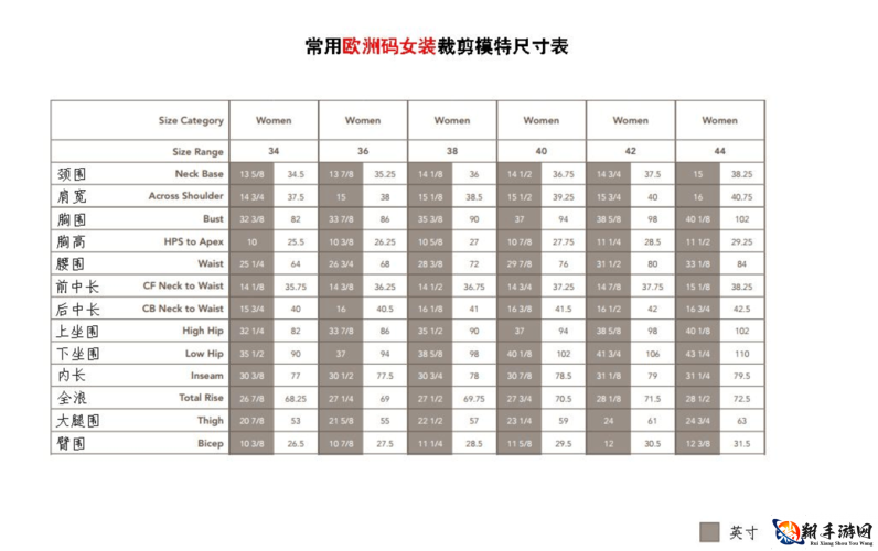 国产尺码与欧洲尺码的适用场景-解析与比较