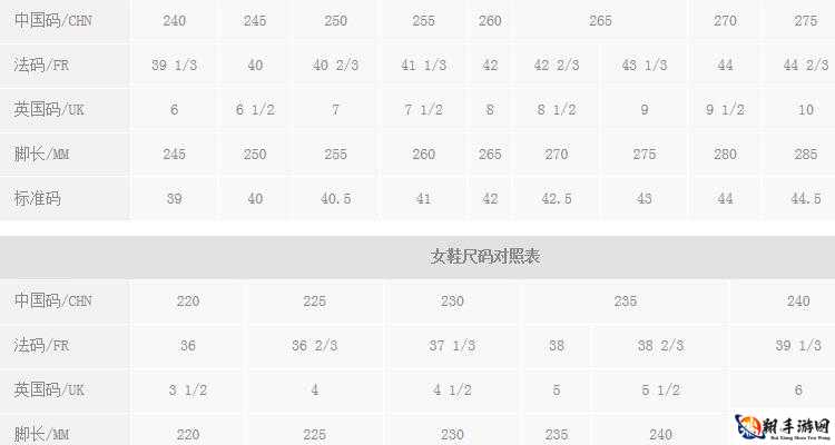 三叶草亚洲码和欧洲码区别入口：尺码标准大不同