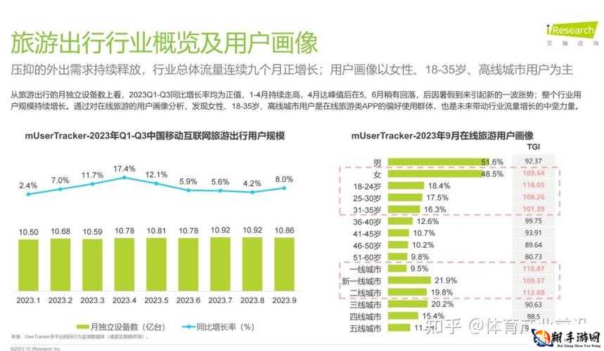 免费直播在线观看人数统计的意义：数据洞察与价值评估