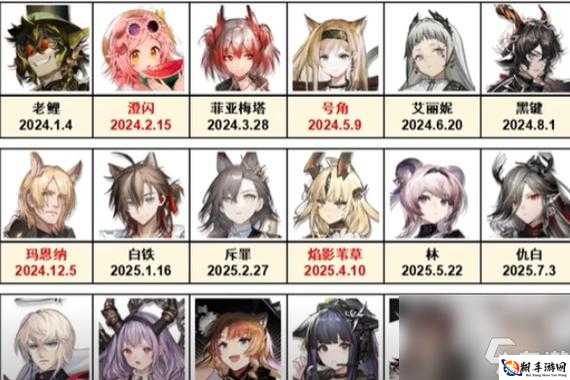 明日方舟7月23日标准池up干员介绍：塔科夫新角色是否值得抽？