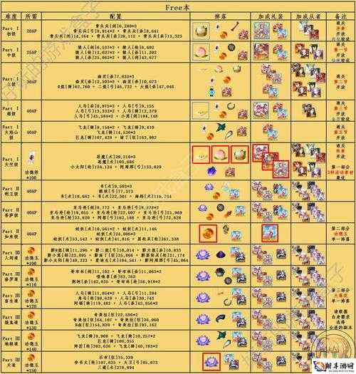 断刀客启程：低阶锻造材料获取攻略与掉落图解析