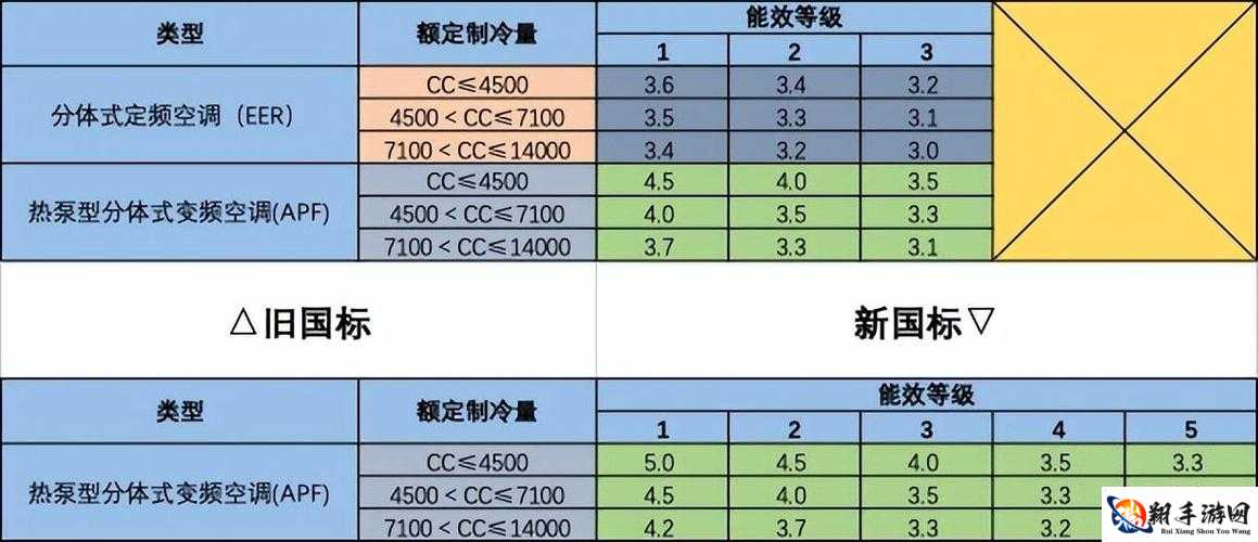 量近 2019 中文字需大全规须 1：探索其内涵与应用