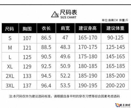 亚洲尺码与欧洲尺码 2023 更新相关内容