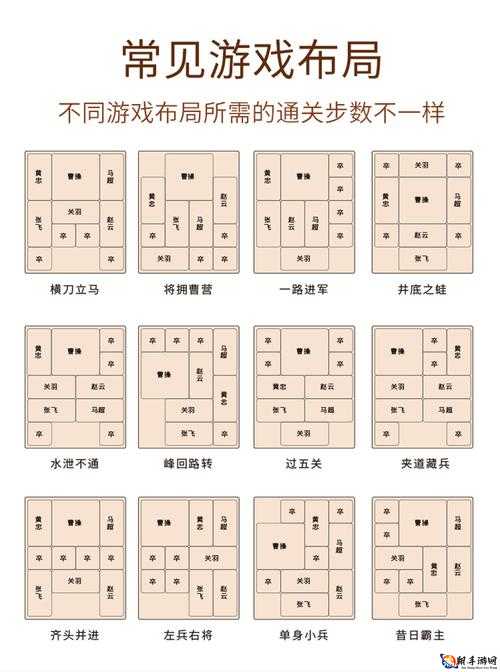 《王者争雄：数字华容道全面攻略，快速拼图技巧解析》