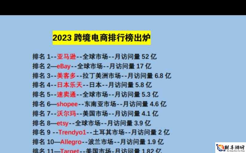 2023 亚马逊欧洲站：跨境电商新机遇