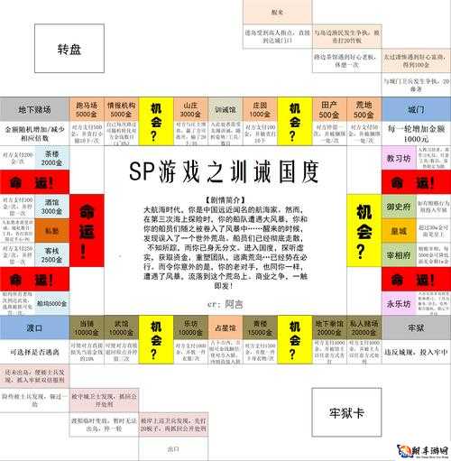 持续一周的 sp 惩罚期：具体内容安排