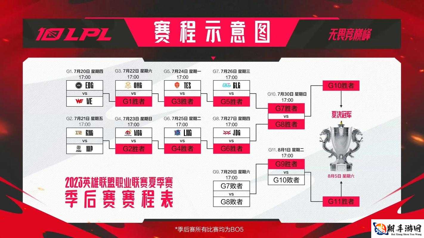 2016 IEM 总决赛即将打响，lol 英雄联盟赛事日程抢先看